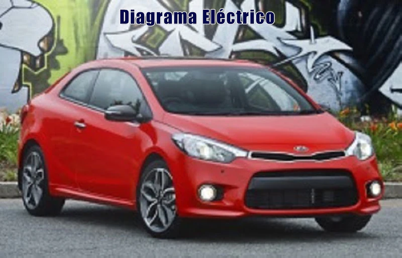 Descargar Diagrama Eléctrico Kia Shuma 2013 Gratis