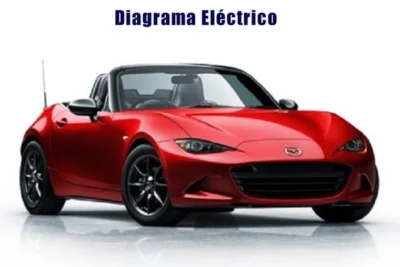 Descargar Diagrama Eléctrico Mazda MX-5 2015 Gratis