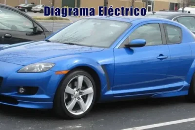 Descargar Diagrama Eléctrico Mazda RX-8 2004 Gratis