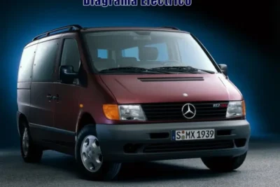 Descargar Diagrama Eléctrico Mercedes Benz Vito 1999 Gratis