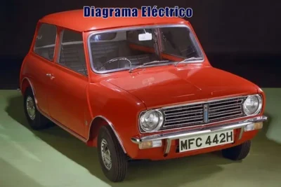 Laden Sie den Schaltplan für den Mini Clubman 1994 kostenlos herunter