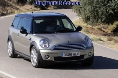 Laden Sie den Schaltplan für den Mini Clubman 2013 kostenlos herunter