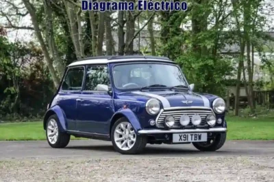 Kostenloser Download des Schaltplans für den Mini Countryman (2010).