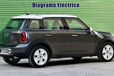 Kostenloser Download des Schaltplans für den Mini Countryman (2015).