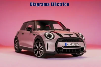 Kostenloser Download des Schaltplans für den Mini Coupé (2022).