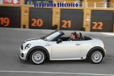 Laden Sie den Schaltplan für den Mini Roadster 2014 kostenlos herunter