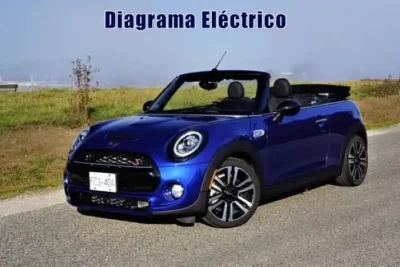 Laden Sie den Schaltplan für den Mini Roadster 2020 kostenlos herunter