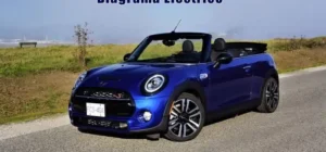 Descargar Diagrama Eléctrico Mini Roadster 2021 Gratis