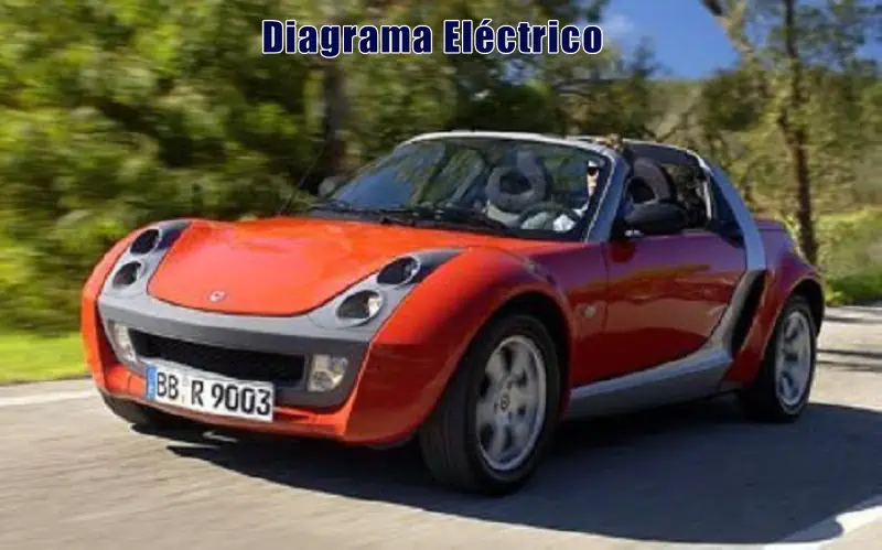 Wiring Diagram Smart Roadster 2006 Free PDF