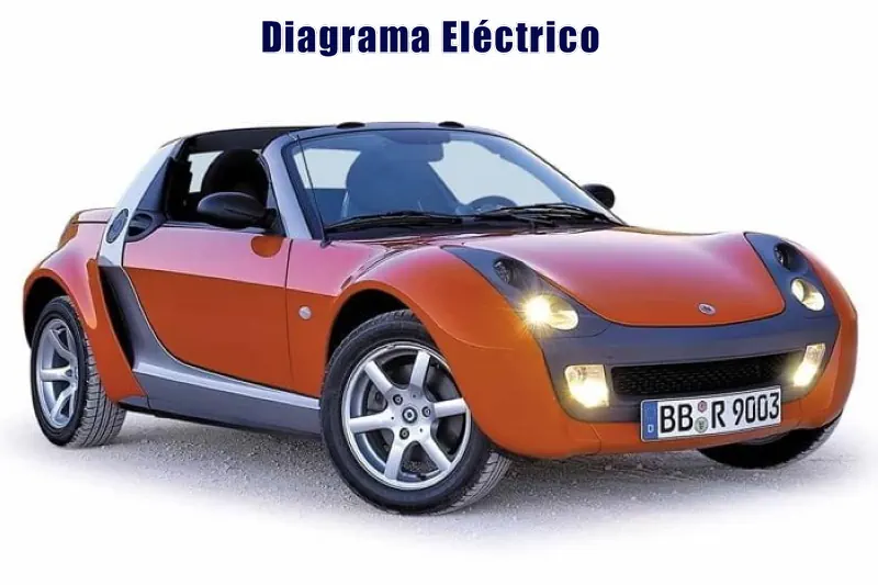 Wiring Diagram Smart Roadster 2015 Free PDF