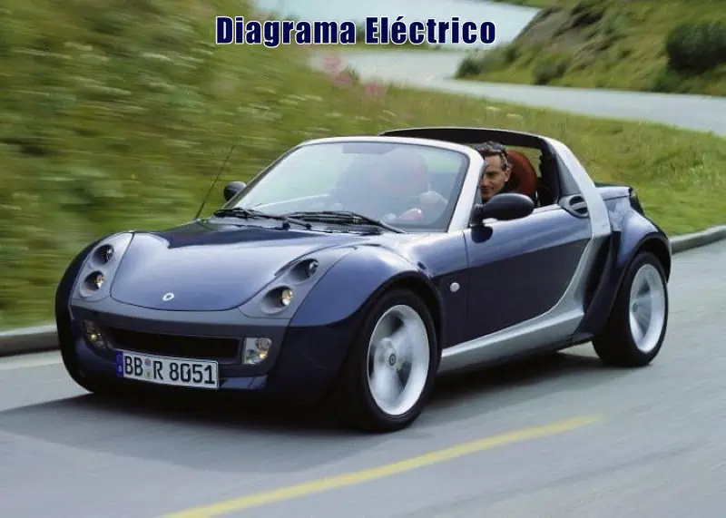 Wiring Diagram Smart Roadster 2016 Free PDF