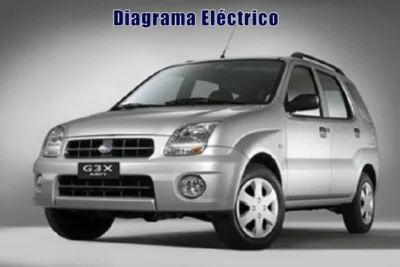 Descargar Diagrama Eléctrico Subaru Justy 2006 Gratis