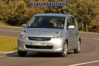 Descargar Diagrama Eléctrico Subaru Justy 2007 Gratis