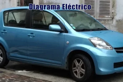 Descargar Diagrama Eléctrico Subaru Justy 2012 Gratis