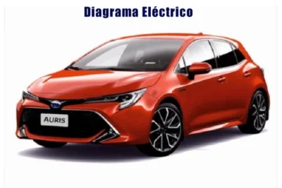 Descargar Diagrama Eléctrico Toyota Auris 2021 Gratis