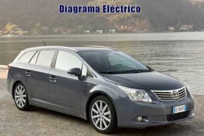 Descargar Diagrama Eléctrico Toyota Avensis 2011 Gratis