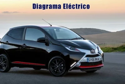 Descargar Diagrama Eléctrico Toyota Aygo 2017 Gratis