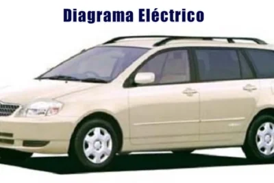 Descargar Diagrama Eléctrico Toyota Fielder 2005 Gratis