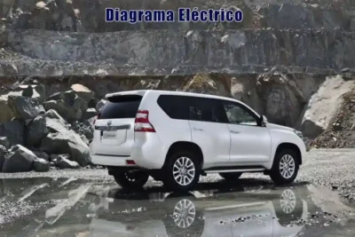 Descargar Diagrama Eléctrico Toyota Land Cruiser 2017 Gratis