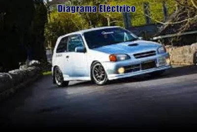 Descargar Diagrama Eléctrico Toyota Starlet 1990 Gratis