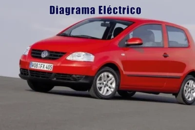 Descargar Diagrama Eléctrico Volkswagen Fox 2001 Gratis