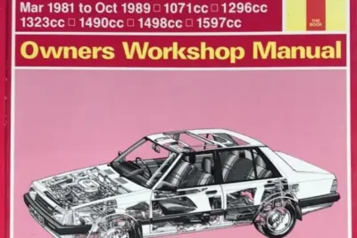 Descarga Haynes Manual Mazda 323 1981 1989
