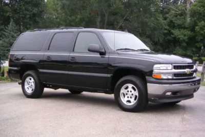 Descargar Manual de Taller Chevrolet Suburban 2000 PDF Gratis