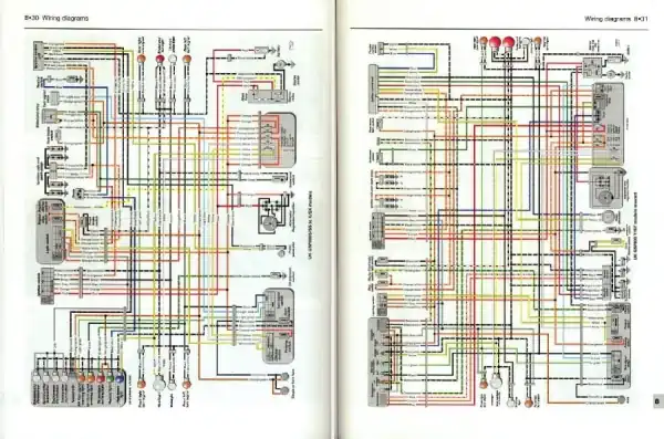 Diagramas en Haynes Manual Moto Yamaha XV V-Twins
