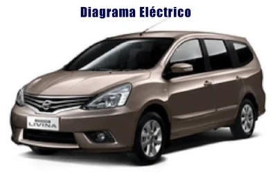 Descargar Diagrama Eléctrico Nissan Livina 2016 Gratis