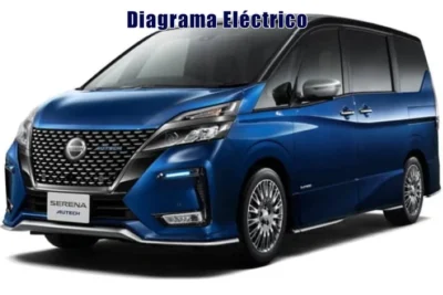 Descargar Diagrama Eléctrico Nissan Serena 2022 Gratis