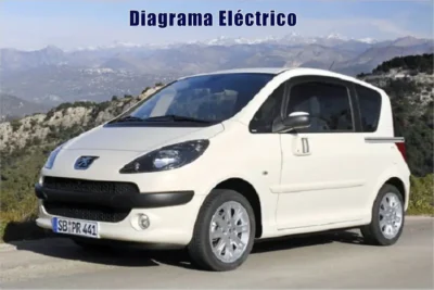Descargar Diagrama Eléctrico Peugeot 1007 2012 Gratis
