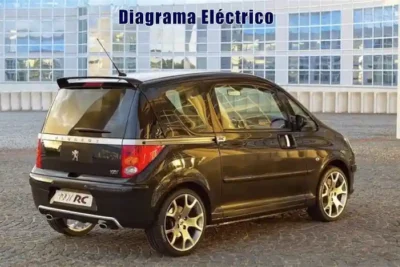 Descargar Diagrama Eléctrico Peugeot 1007 2015 Gratis