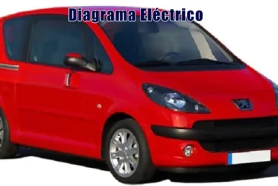 Descargar Diagrama Eléctrico Peugeot 1007 2017 Gratis