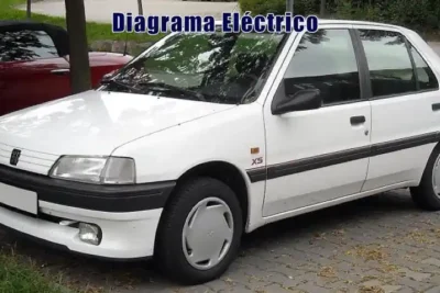 Descargar Diagrama Eléctrico Peugeot 105 1995 Gratis