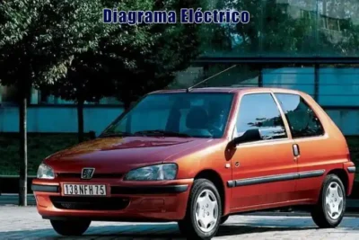 Descargar Diagrama Eléctrico Peugeot 106 1997 Gratis