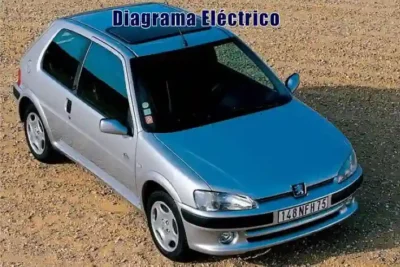 Descargar Diagrama Eléctrico Peugeot 106 2002 Gratis