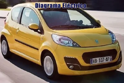 Descargar Diagrama Eléctrico Peugeot 107 2020 Gratis