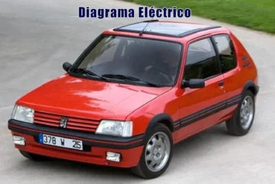 Descargar Diagrama Eléctrico Peugeot 205 1998 Gratis