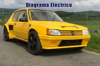 Descargar Diagrama Eléctrico Peugeot 205 2002 Gratis