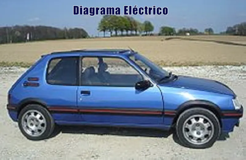 Descargar Diagrama Eléctrico Peugeot 205 2006 Gratis