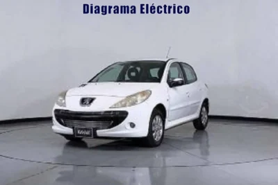 Descargar Diagrama Eléctrico Peugeot 205 2013 Gratis