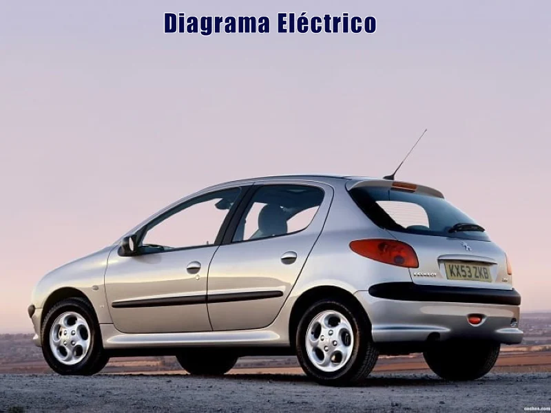 Descargar Diagrama Eléctrico Peugeot 206 2002 Gratis