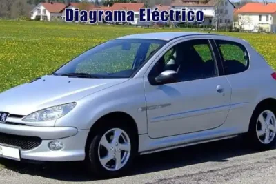 Descargar Diagrama Eléctrico Peugeot 206 2009 Gratis