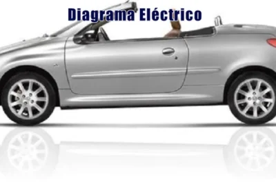 Descargar Diagrama Eléctrico Peugeot 206 2012 Gratis
