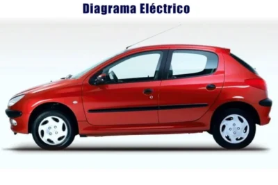 Descargar Diagrama Eléctrico Peugeot 206 2017 Gratis