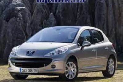 Descargar Diagrama Eléctrico Peugeot 207 2007 Gratis