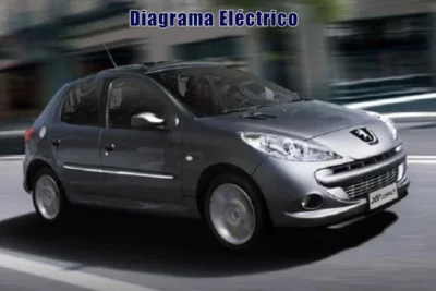 Descargar Diagrama Eléctrico Peugeot 207 2019 Gratis
