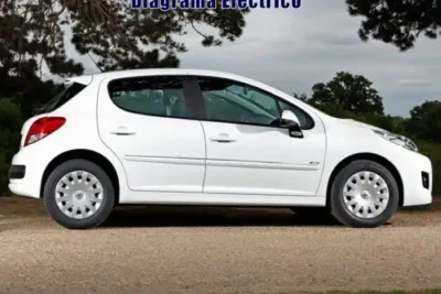 Descargar Diagrama Eléctrico Peugeot 207 2021 Gratis