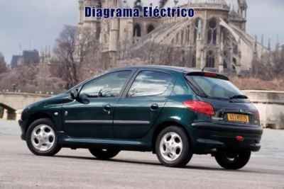 Descargar Diagrama Eléctrico Peugeot 208 2004 Gratis