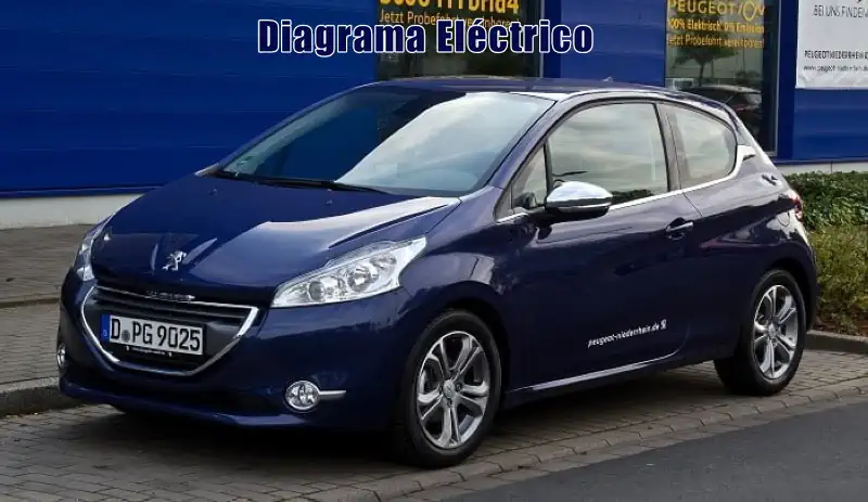 Download the 2010 Peugeot 208 Wiring Diagram for Free